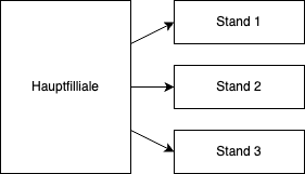 Untitled Diagram-1725277250947.drawio.png